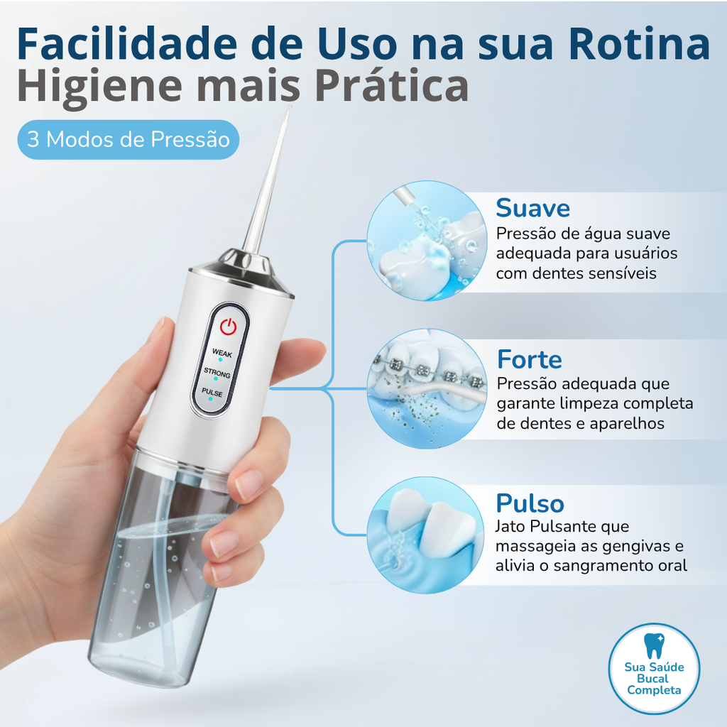 Aparelho Irrigador Oral Bucal Dental Jet Limpeza Portátil
