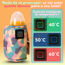 Aquecedor De Mamadeira Portátil Universal Leite Térmico Usb Viagem Passeio - Milky™