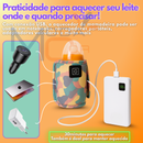 Aquecedor De Mamadeira Portátil Universal Leite Térmico Usb Viagem Passeio - Milky™