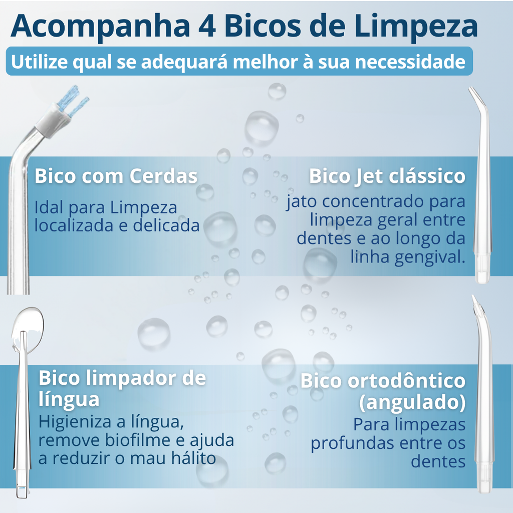 Aparelho Irrigador Oral Bucal Dental Jet Limpeza Portátil