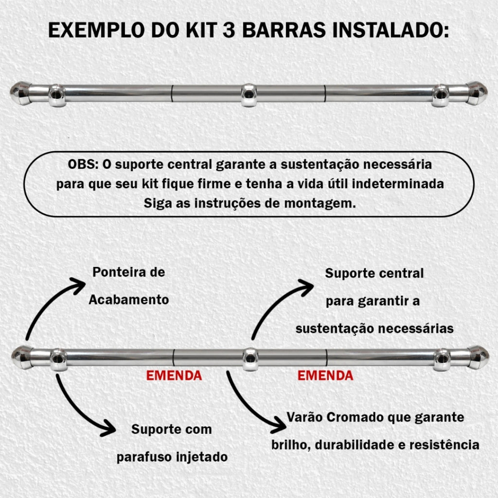 Varão de aço resistente 19mm com sistema de emenda EleganceSteel