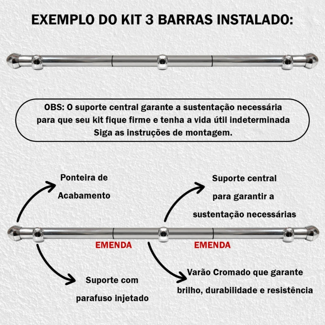 Varão de aço resistente 19mm com sistema de emenda EleganceSteel
