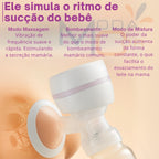 Bomba Tira Leite Portátil Recarregável Automática Extratora Elétrica para Amamentação Materno LactoBelle™