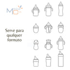 Aquecedor de Mamadeira Portátil USB Ajustável Térmico Viagem Bebê Passeio Leite Quente - ThermoBaby™