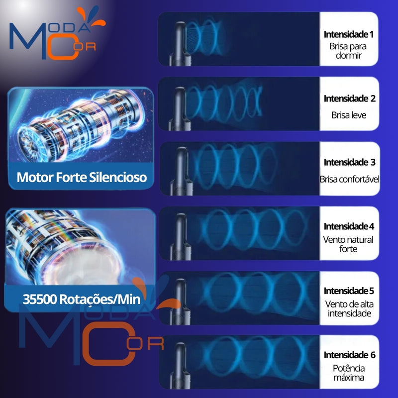 Ventilador e Umidificador - Torre Portátil sem Hélices 2024