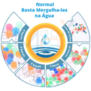 Bolinhas de Gel Orbeez Específicas Para Lançador | Orbeez 7-8mm